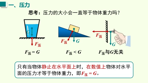 人教版（2024）物理八年级下册9.1 压强 课件（47张PPT)