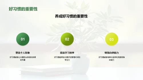 好习惯的养成与应用