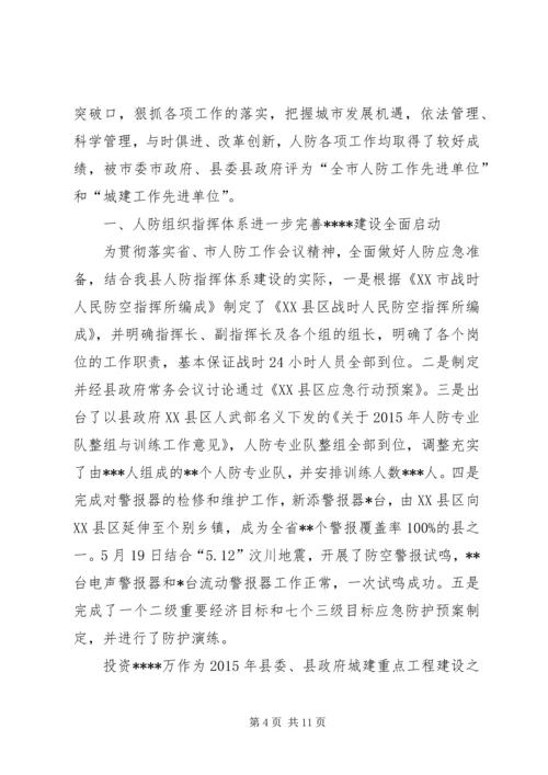 人防办公室党风廉政建设责任制工作总结.docx