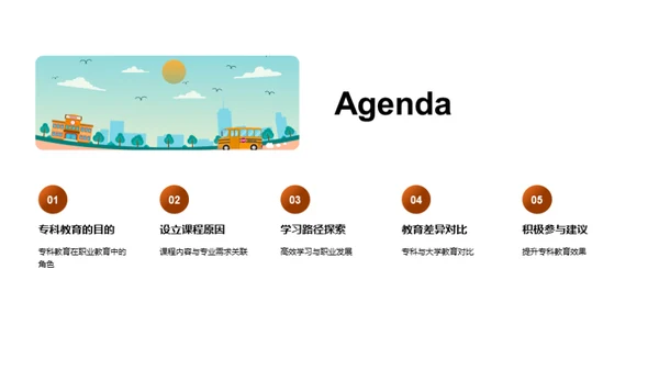 专科教育深度解析