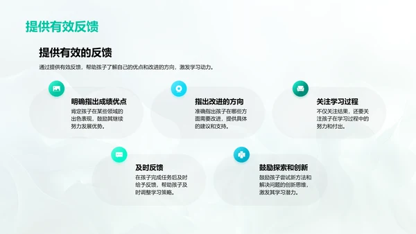 学习效果提升策略PPT模板