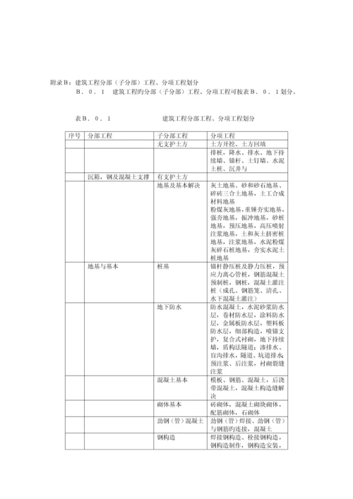 优质建筑关键工程综合施工质量验收统一重点标准.docx