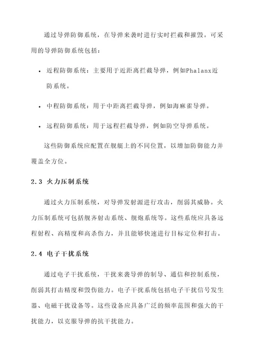 反舰导弹黑障解决方案