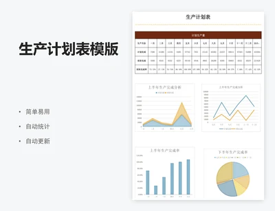生产计划表模版