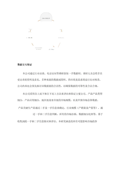 全球与中国汽车天窗系统市场现状及未来发展趋势2021