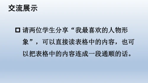 【同步课件】部编版语文五年级上册  口语交际  我最喜欢的人物形象  课件（一课时）