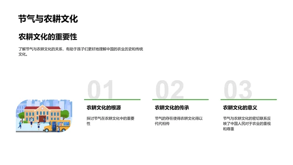 谷雨节气家庭教育