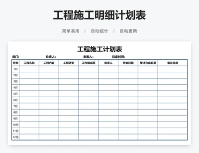 工程施工明细计划表