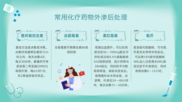 绿色卡通药物外渗的预防与处理PPT模板宣传PPT动态PPT输液外渗的处理方法