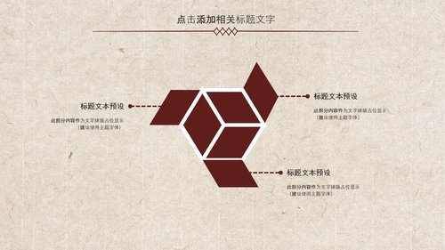 中国风古香古色北京故宫传统文化ppt动态模板