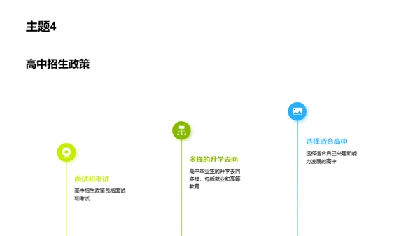 高中选择：策略与路径