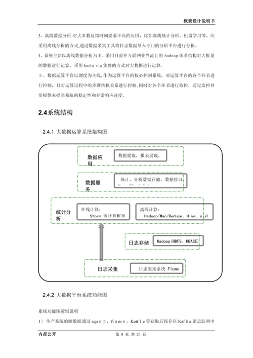 大数据平台概要设计说明书.docx