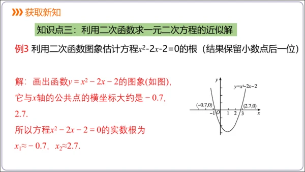 22.2 二次函数与一元二次方程 课件(共30张PPT)【人教九上数学精简课堂课件】