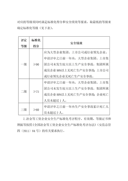 冶金等工贸企业企业安全生产标准化基本规范评分细则精编版41页