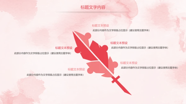 唯美粉红关爱女性乳腺健康女性健康PPT模板
