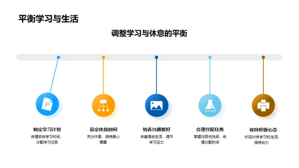 新学期新规划