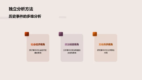 历史解读与启示