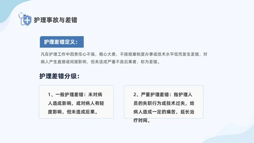 蓝色商务简约插画风医疗护理不良事件报告制度ppt