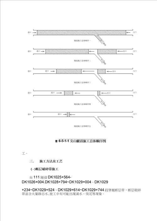 施工重难点尖山隧道施工组织设计