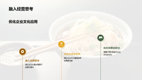 餐饮文化与竞争优势