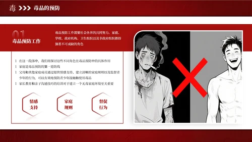 红色简约风国际禁毒日主题班会PPT模板