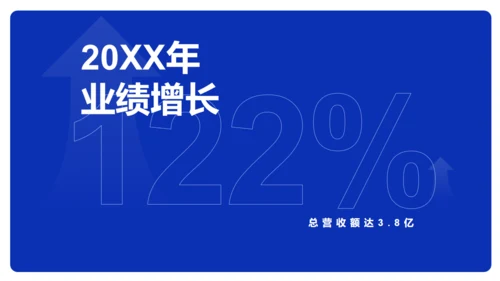 深蓝色商务风年度工作总结汇报通用PPT模板