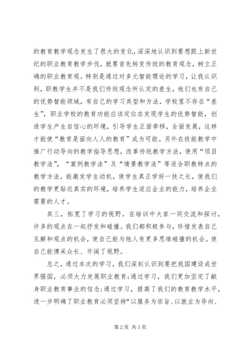 职业发展教育心得体会 (3).docx