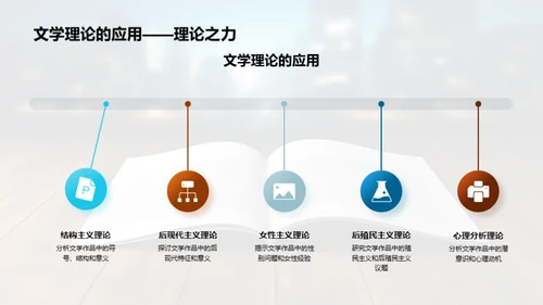 探索文学之路