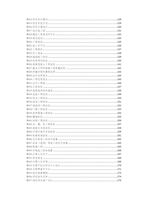 房地产公司组织结构岗位说明书-XXXX0211.docx