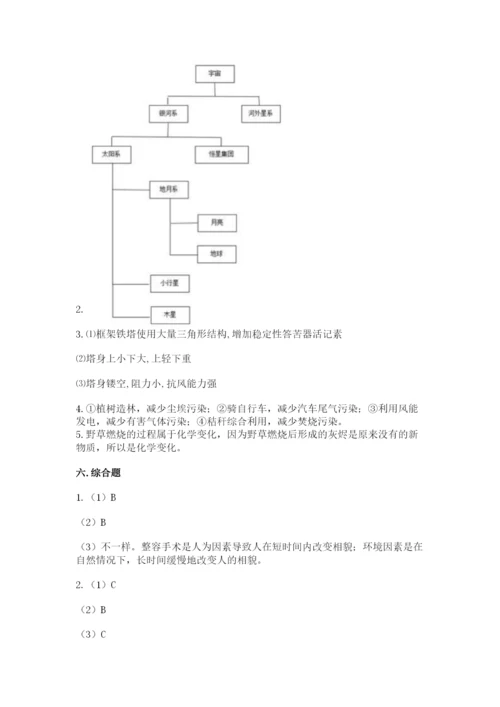 教科版六年级下册科学期末测试卷附答案【巩固】.docx