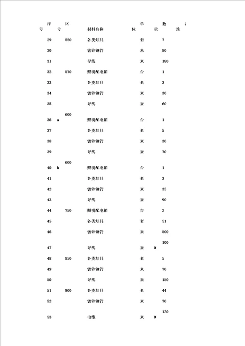 照明安装施工方案