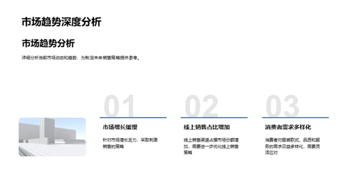时尚设计部门成果展