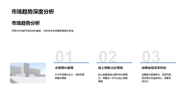 时尚设计部门成果展