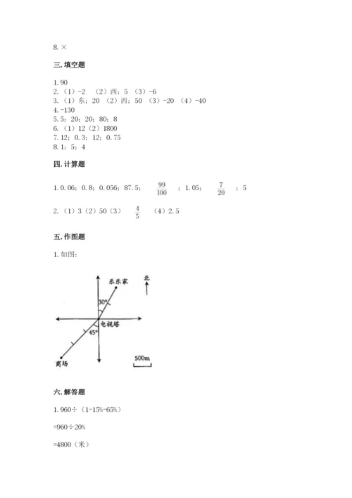 人教版六年级下册数学期末测试卷及答案1套.docx