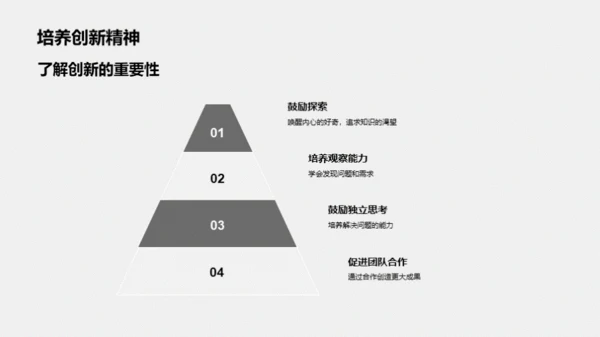 科技创新小探索