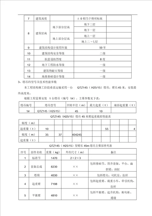 塔吊拆除施工规划方案