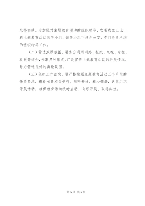 县农委“三比一树”主题教育活动实施方案.docx