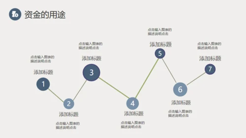 都市摩天大楼商业创业计划通用PPT模板
