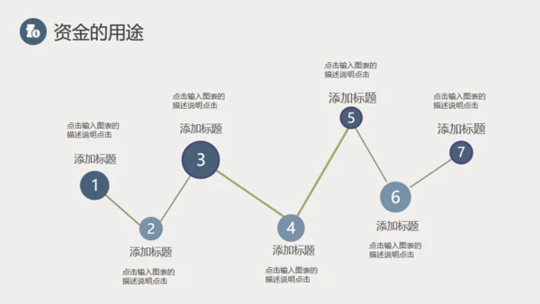 都市摩天大楼商业创业计划通用PPT模板