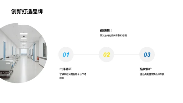 电商视角下的保健品革新