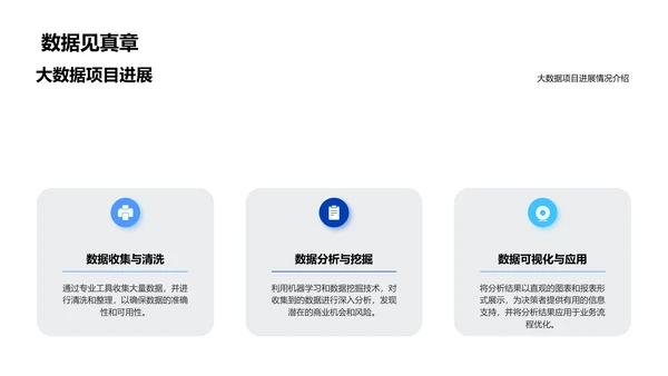 IT部门研发年度总结PPT模板