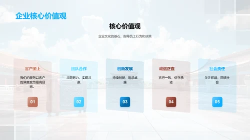 构筑旅游企业文化