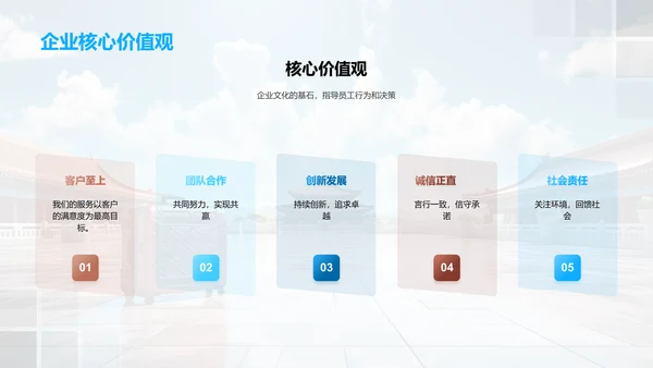 构筑旅游企业文化