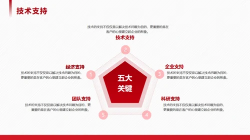 高校学术风论文答辩通用PPT模板