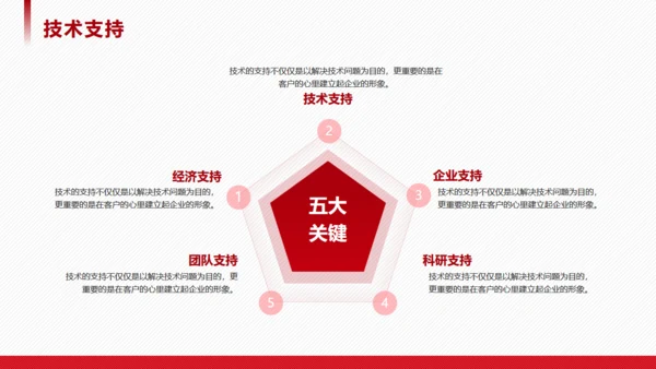 高校学术风论文答辩通用PPT模板