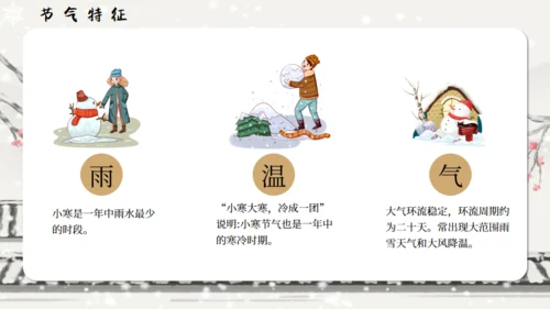 小寒冬天通用PPT模板