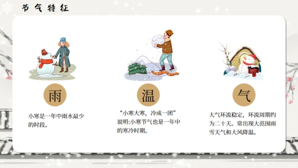 小寒冬天通用PPT模板