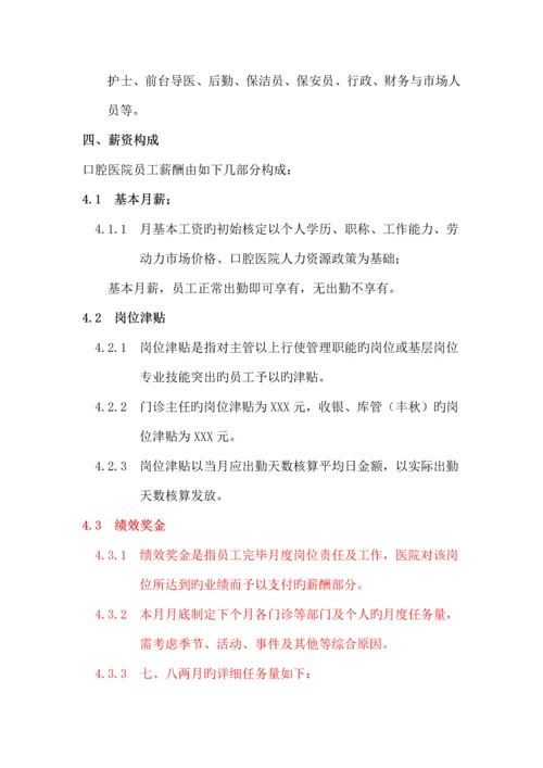 口腔医院全员营销薪酬管理制度.docx