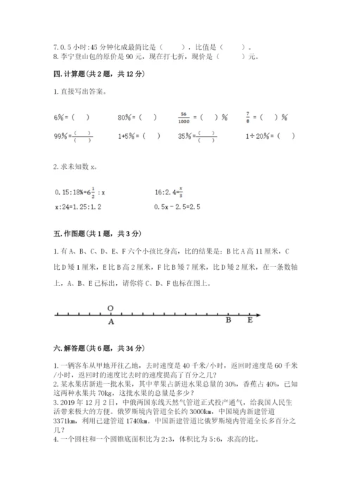 小学六年级下册数学期末卷含完整答案（必刷）.docx