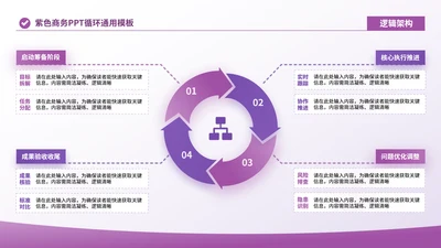 紫色商务风4项循环PP单页
